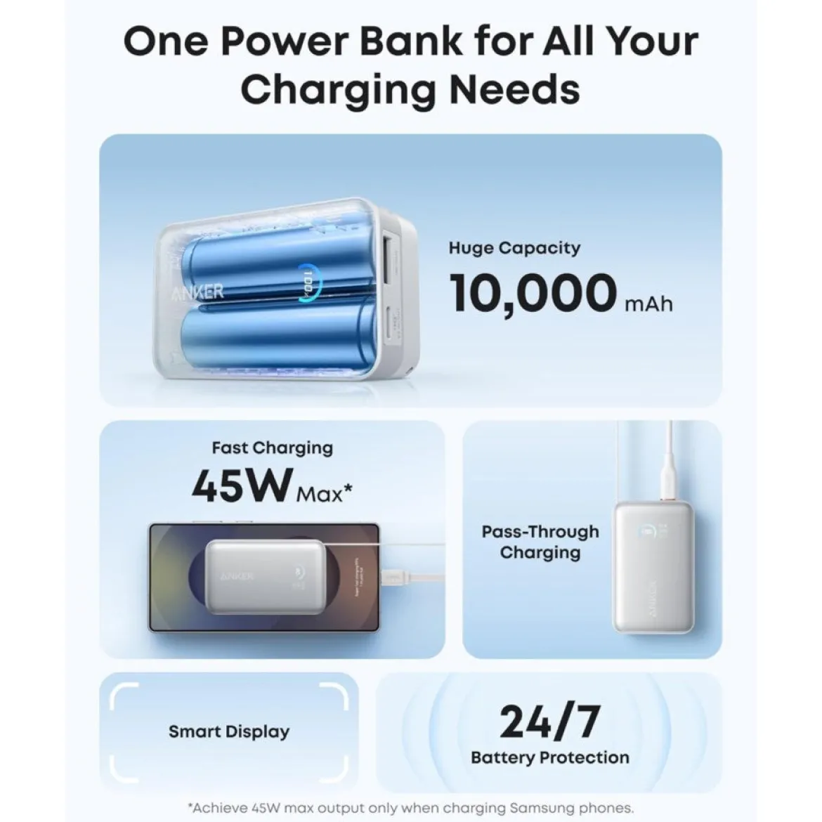 Anker Nano Powerbank - 10 000 mAh - 45 W - Hvid