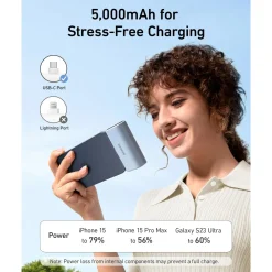 Anker Nano Powerbank 22,5W USB-C