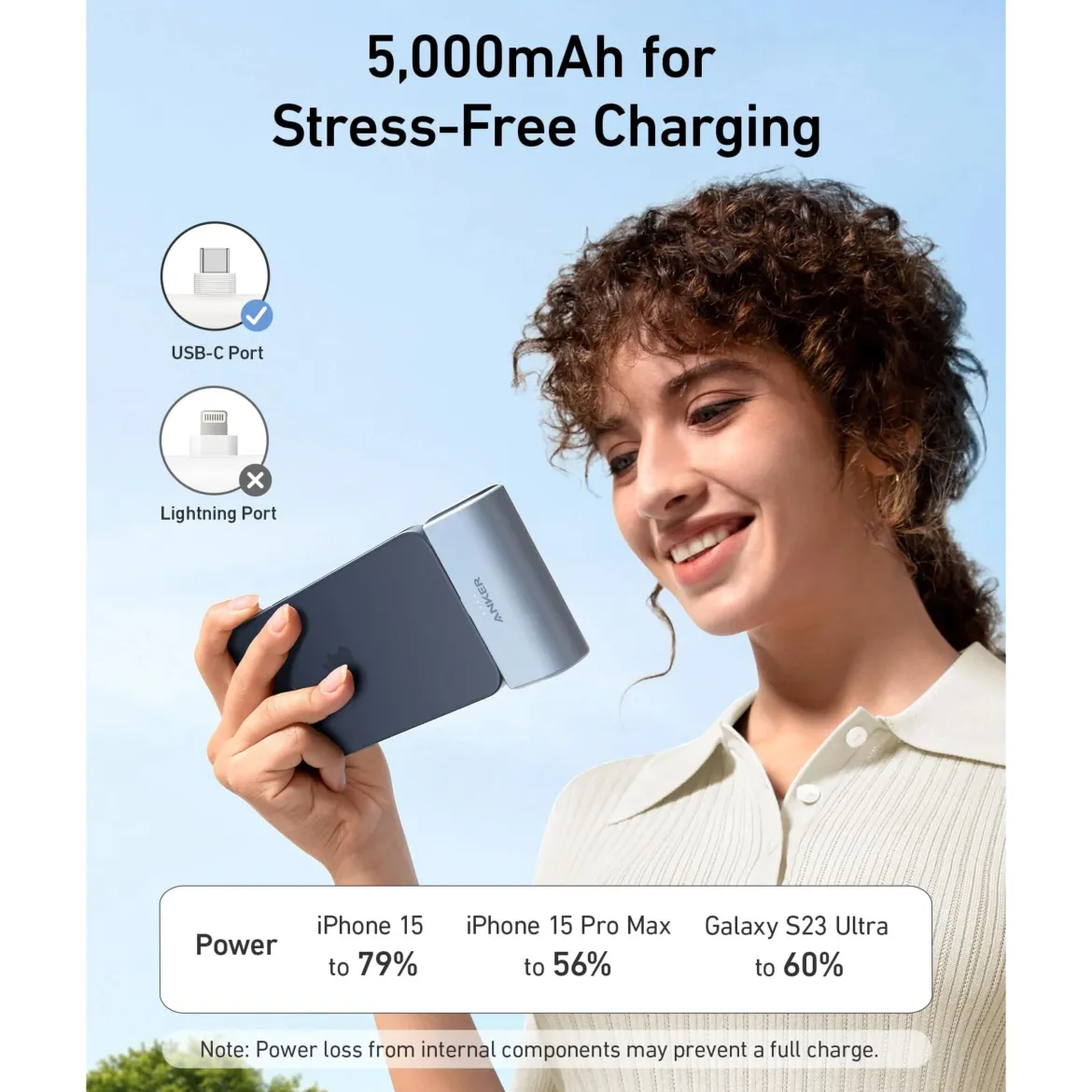 Anker Nano Powerbank 22,5W USB-C