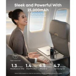 Anker Powerbank 165 W 25000 mAh med kabler
