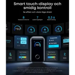 Anker Prime Charger 160W USB-C-oplader med 3 porte og display