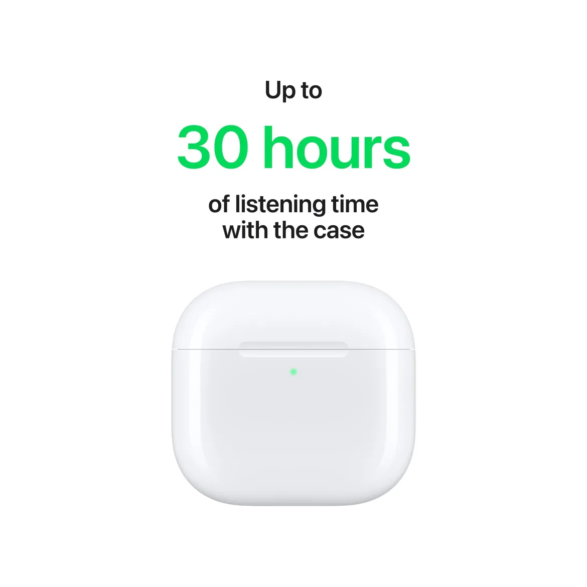 Apple AirPods 4 ANC
