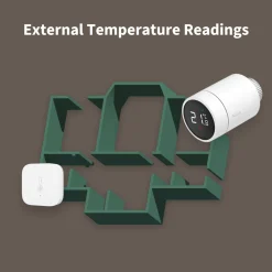 Aqara E1 Smart Termostat til radiatorer.