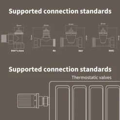 Aqara E1 Smart Termostat til radiatorer.