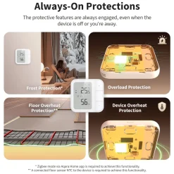 Aqara Floor Heating Thermostat W500, Hvid