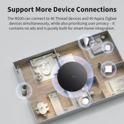 Aqara Hub M200 - smart hub med Matter, Zigbee og Thread