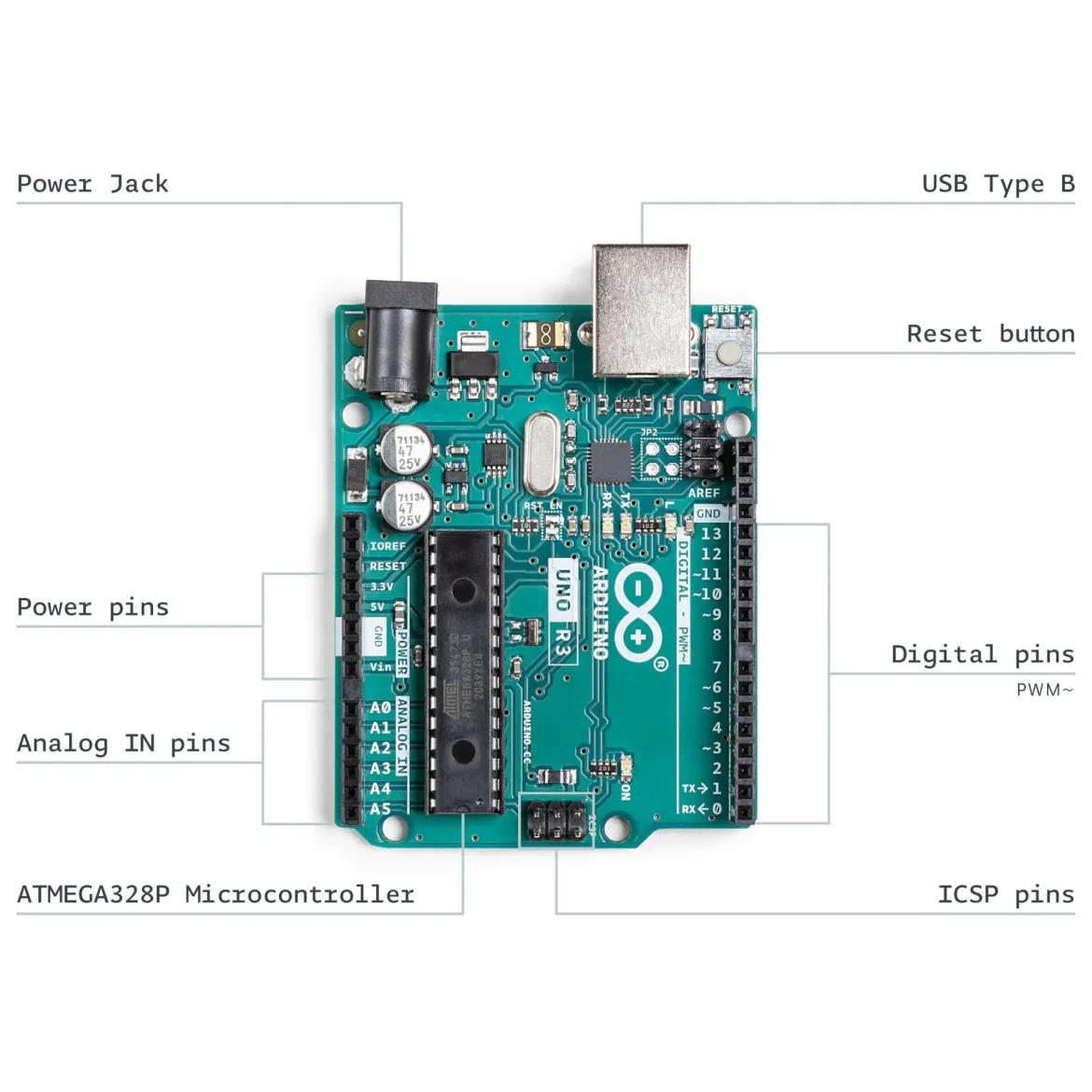 Arduino Starterpakke