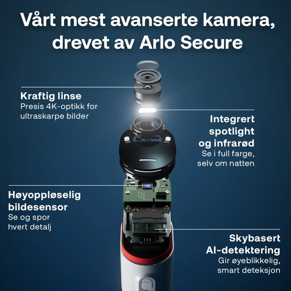 Arlo Ultra 3 4K - Trådløs overvågningskamera - 3-pakning