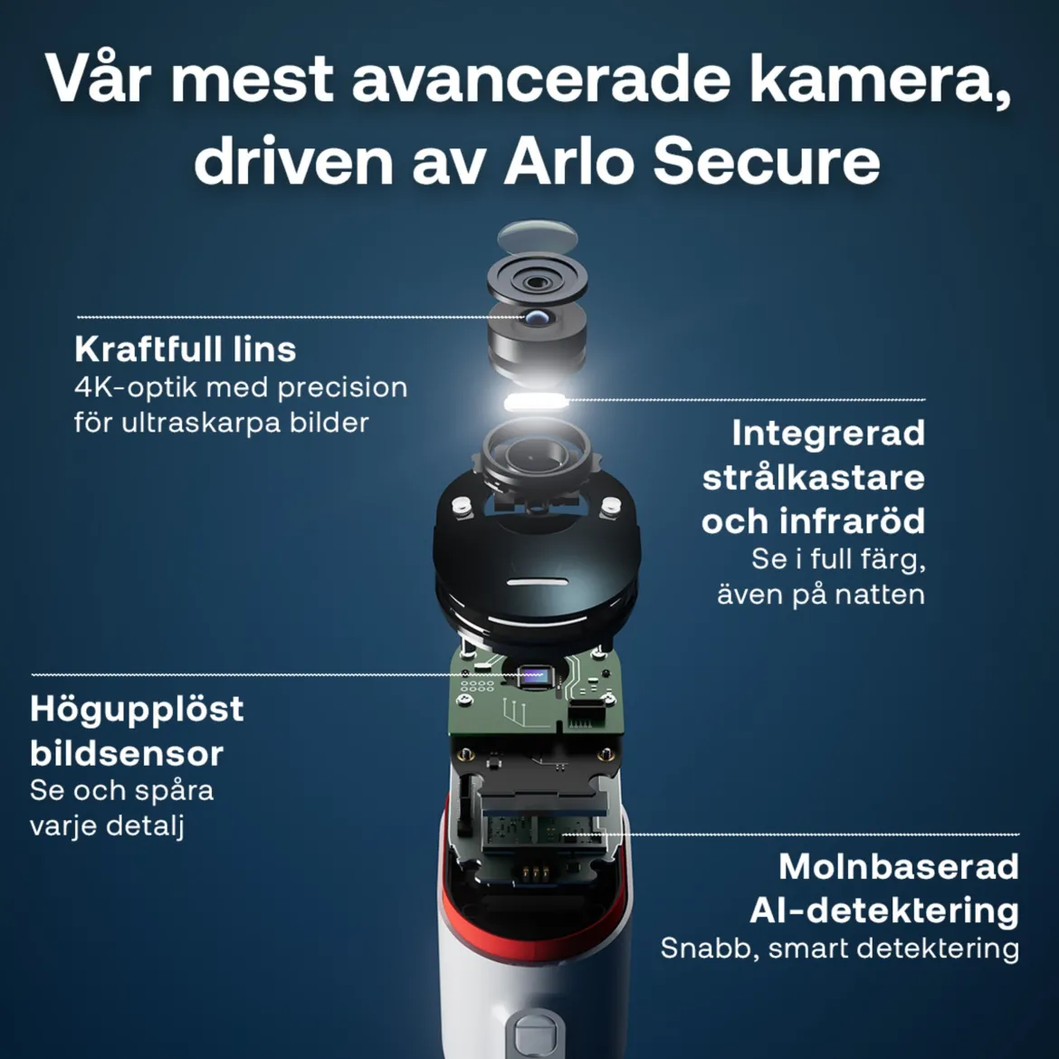 Arlo Ultra 3 4K - Trådløs overvågningskamera - 3-pakning