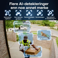 Arlo Ultra 3 4K - Trådløs overvågningskamera - 2-pak