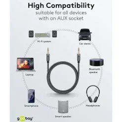 AUX-lydkabel 3,5 mm - 1 m
