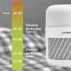 Cleverio Luftrenser med smart teknologi