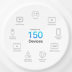 Deco X50 5G-router 3000 Mb/s
