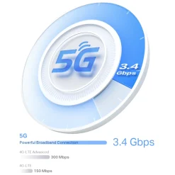 Deco X50 5G-router 3000 Mb/s