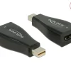 Delock Mini DisplayPort til HDMI-adapter, 4K@30Hz