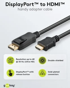 Displayport til HDMI Kabel 1 m - Sort