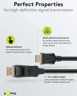 Displayport til HDMI Kabel 3 m - Sort