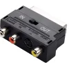 Dobbeltrettet Scart-adapter