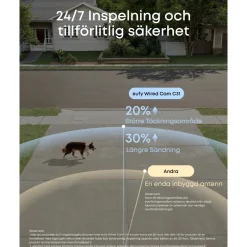 Eufy C31 Overvågningskamera med 360° panorering, Hvid