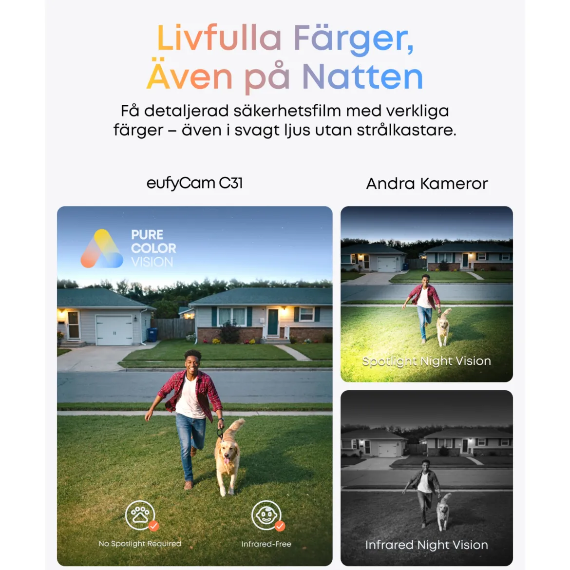 Eufy C31 Overvågningskamera med 360° panorering, Grøn