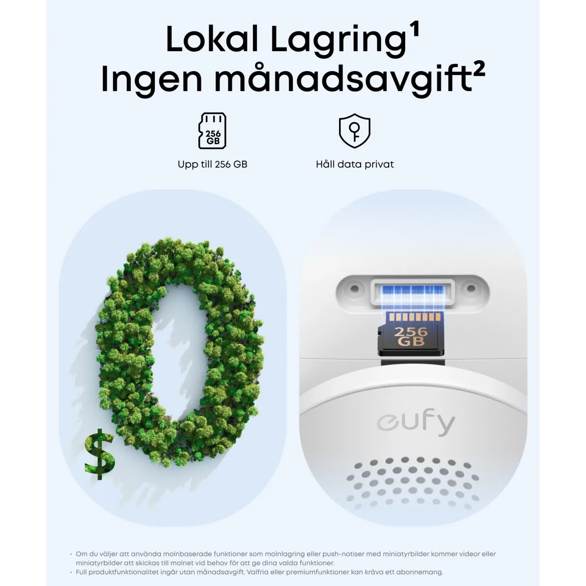 Eufy C31 Overvågningskamera med 360° panorering, Grøn