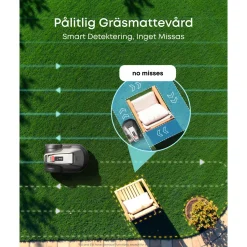 Eufy E15 Robotplæneklipper - Grå