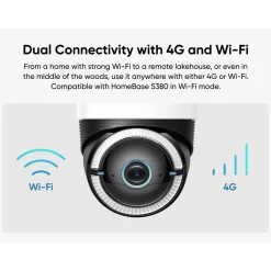 Eufy 4G LTE solcelledrevet overvågningskamera S330