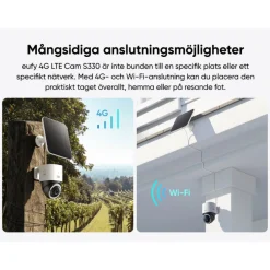Eufy 4G LTE solcelledrevet overvågningskamera S330