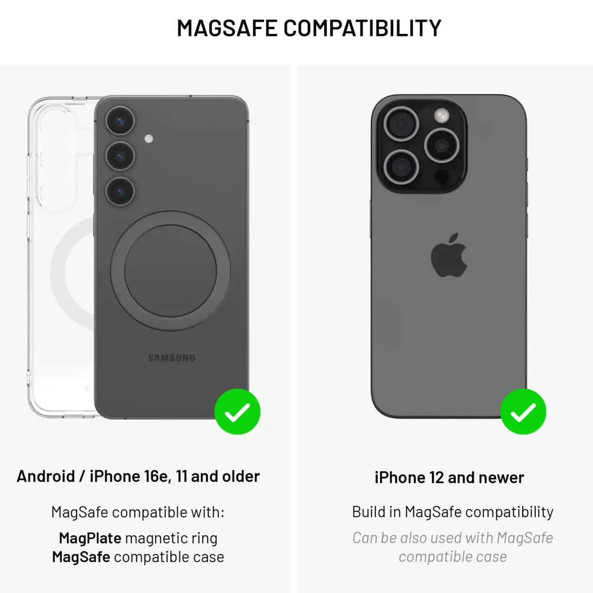 Fixed MagMate MagSafe-sugekopholder med magnetfæste, Sort
