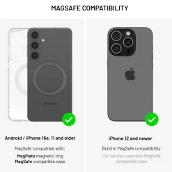 Fixed MagMate MagSafe sugekop-holder med magnetfeste - Blå