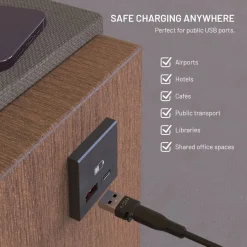Fixed USB-datablokker 2-pak (USB-A/USB-C)