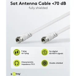 F-kabel klasse A - 20 m