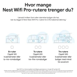 Google Nest Wifi Pro AXE4200 3-pakke