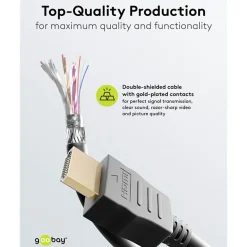 HDMI-forlængerkabel 4K/60 Hz - 1 m