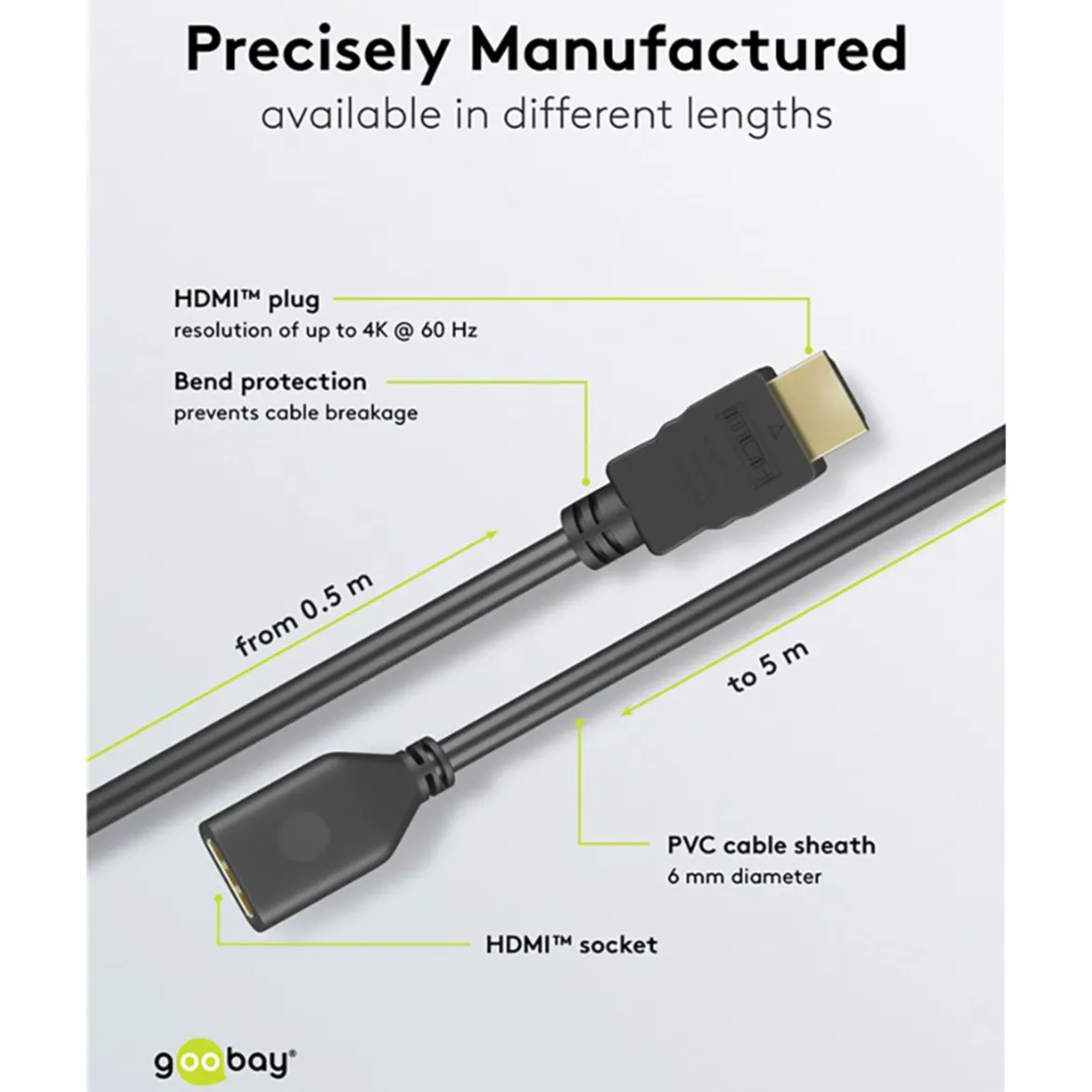 HDMI-forlængerkabel 4K/60 Hz - 1 m