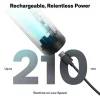 HOTO Wand genopladelig roterende rengøringsbørste