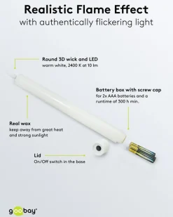 LED Stagelys 5-pak