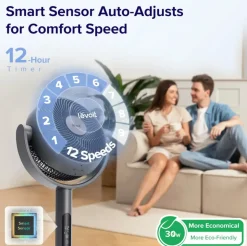 Levoit CirculAir gulvventilator