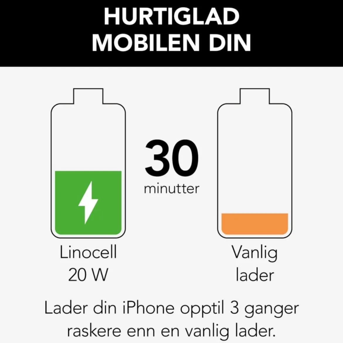 Linocell USB-C-oplader - PD 20 W - Hvid