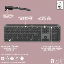 Logitech MK950 Signature Slim Trådløst tastatur og mus