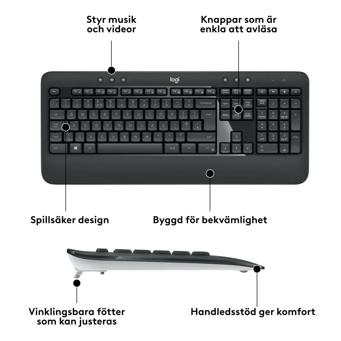 Logitech MK540 Trådløst tastatur og mus