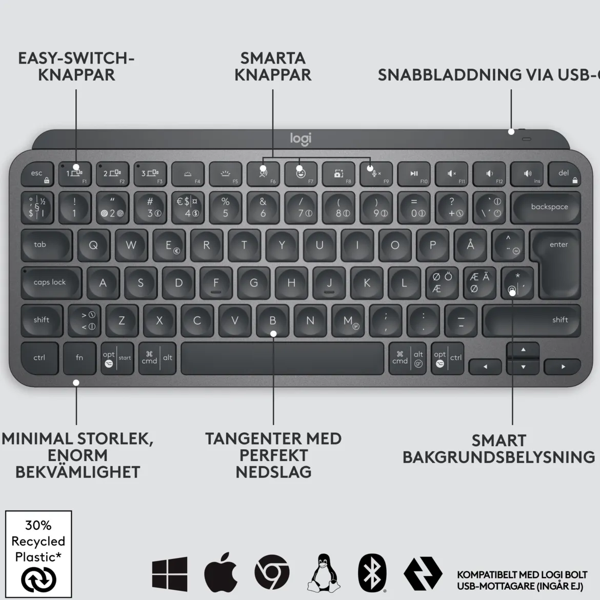 Logitech MX Keys Mini Trådløst tastatur - Grå