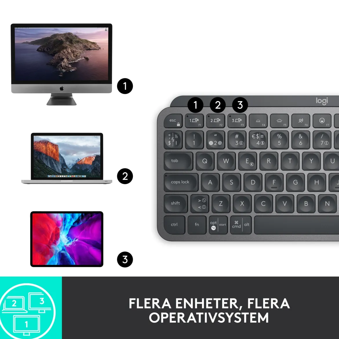 Logitech MX Keys Mini Trådløst tastatur - Grå