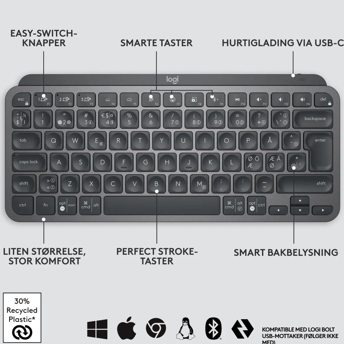 Logitech MX Keys Mini Trådløst tastatur - Grå