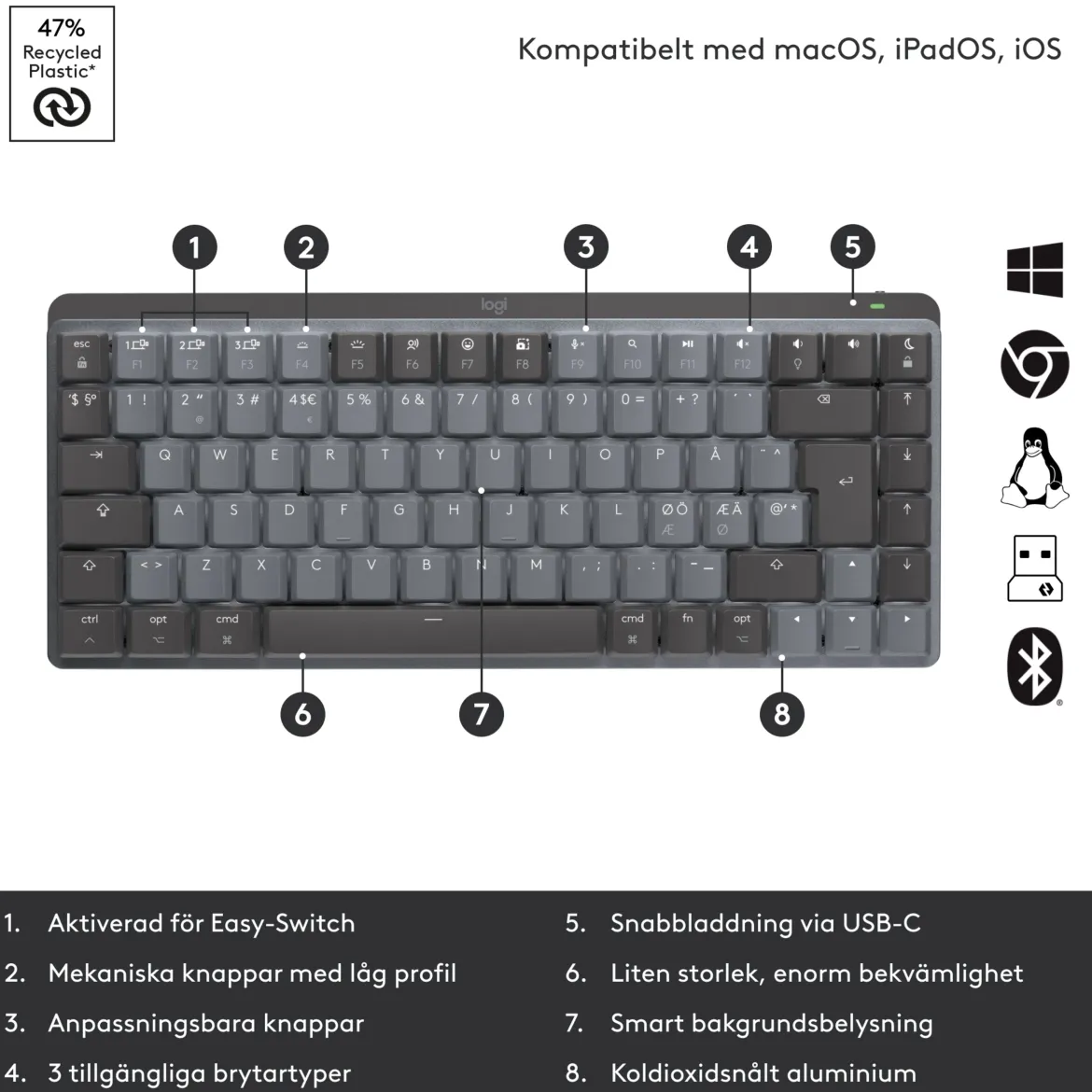 Logitech MX Mechanical Mini trådløst mekanisk tastatur, Tactile Quiet (Brown)