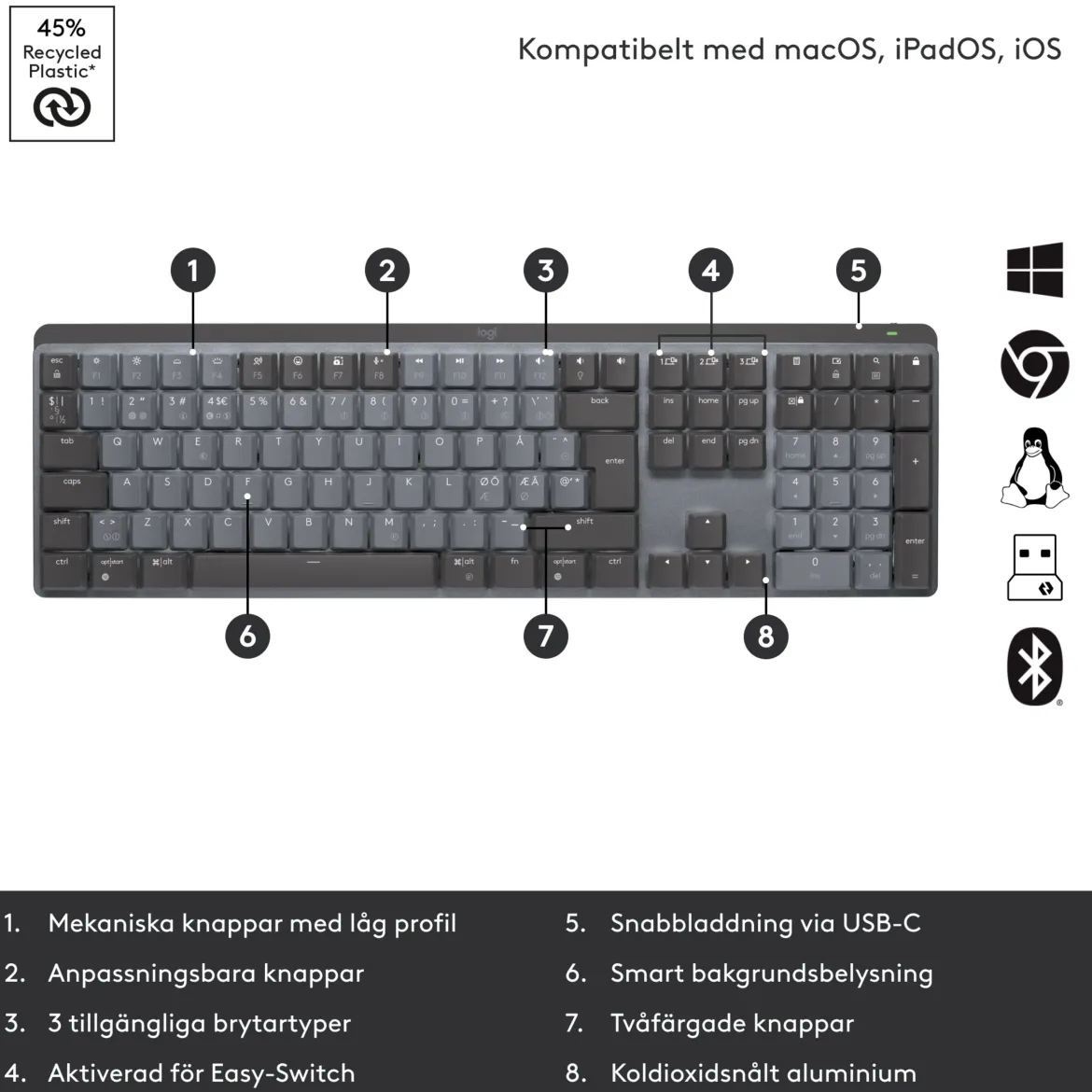 Logitech MX Mechanical trådløst mekanisk tastatur, Tactile Quiet (Brown)