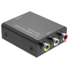 Luxorparts AV til HDMI-konverter, 1080p