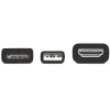 Luxorparts HDMI til DisplayPort aktiv adapter