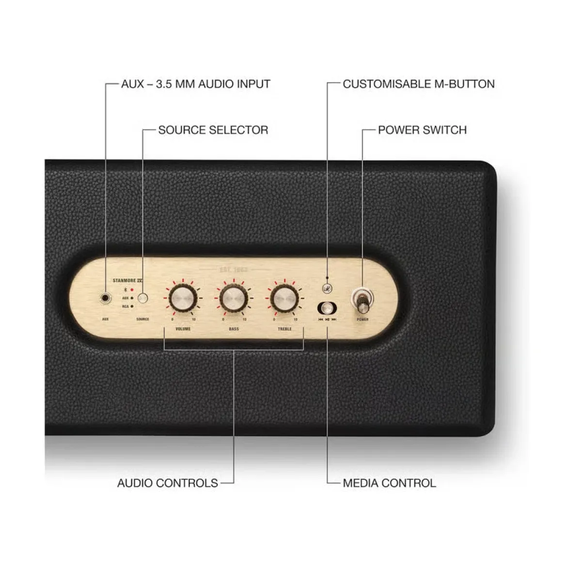 Marshall Stanmore IV Bluetooth-højttaler, Sort