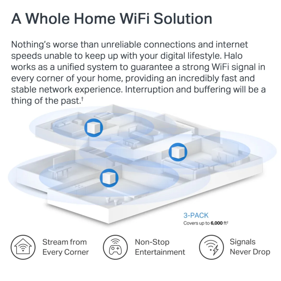 Mercusys Halo H60X Mesh Wifi 6-system 3-pakke
